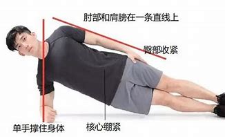 侧向平板支撑